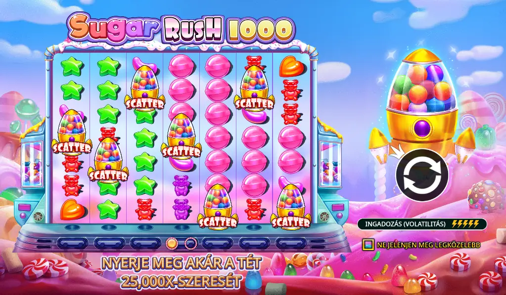 Sugar Rush 1000 Slot – Teljes Teszt és Ingyenes Demo