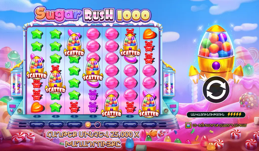 Sugar Rush 1000 Ամբողջական Գնահատում