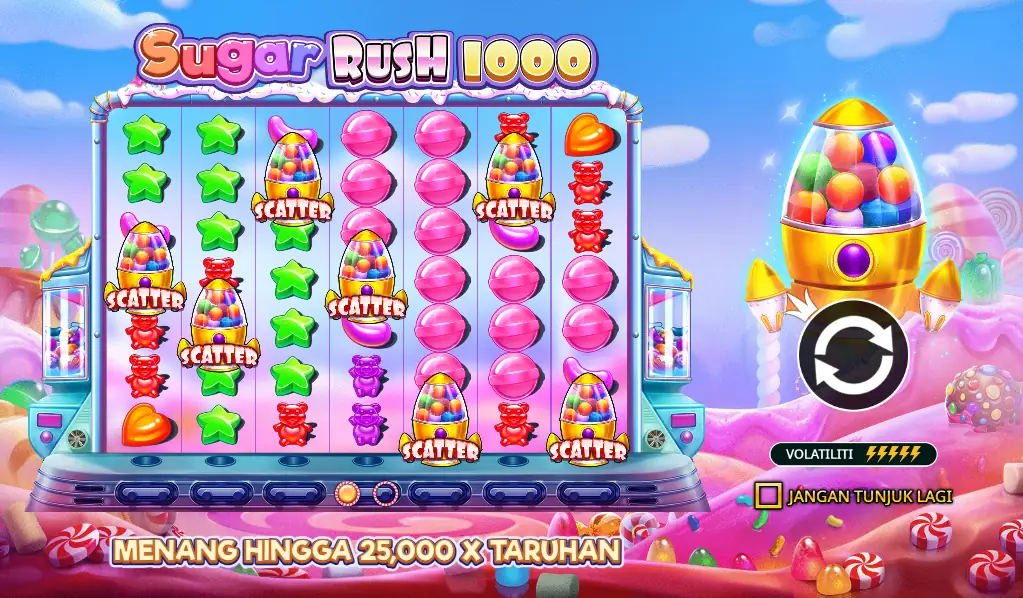 Sugar Rush 1000 – Ulasan Slot Demo Malaysia