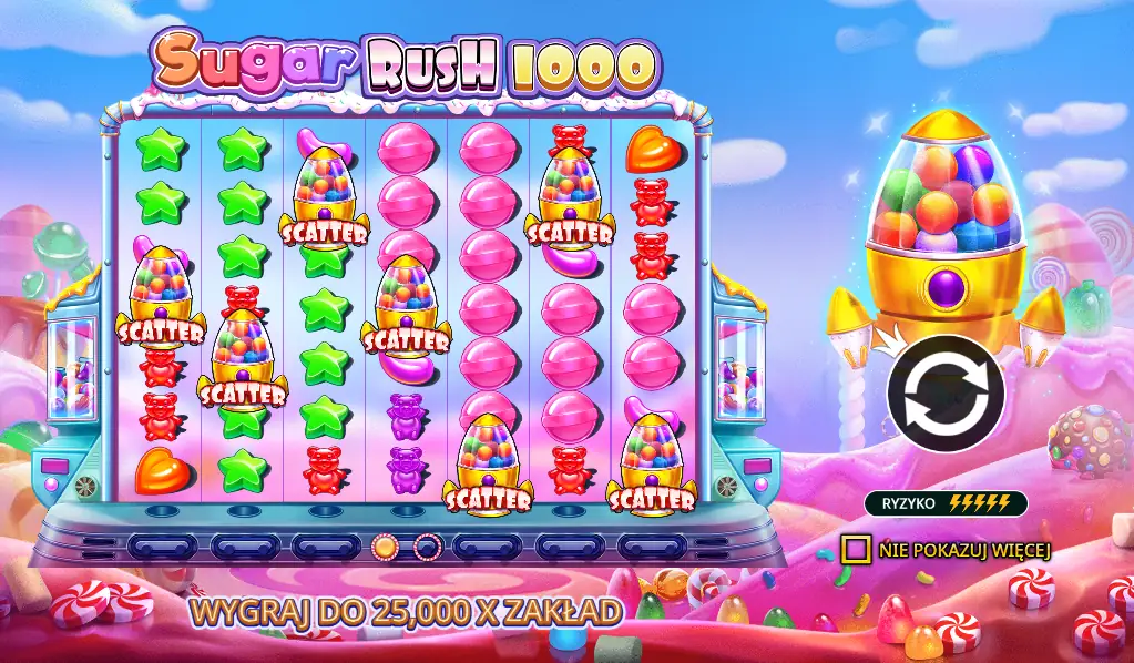 Sugar Rush 1000 – Recenzja Automatu od Pragmatic Play